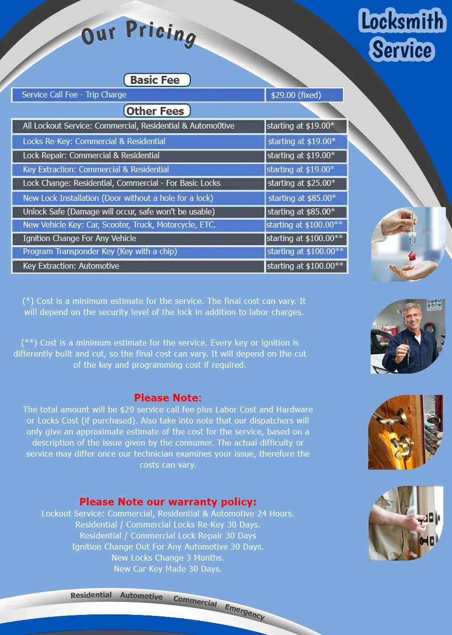 Parker Lane TX Locksmith Store, Austin, TX 512-596-2032